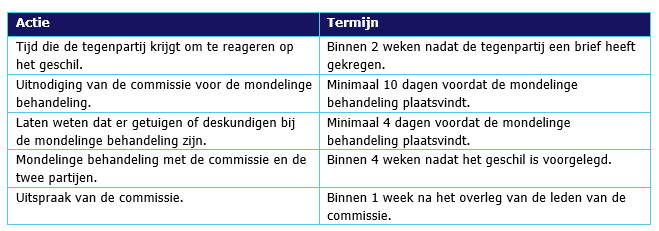 Tabel bij Geschillen