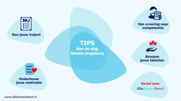 Tips: aan de slag binnen jeugdzorg