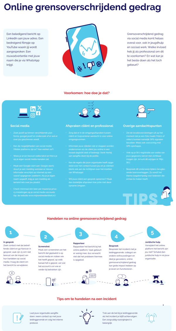 Online grensoverschrijdend gedrag: tips en stappenplan voor professionals in jeugdzorg