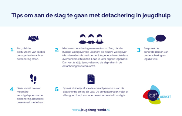 Infographic met tips om aan de slag te gaan met detachering in jeugdhulp